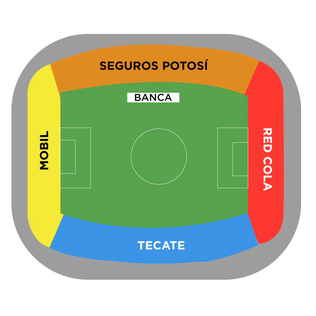 San Luis vs Xolos