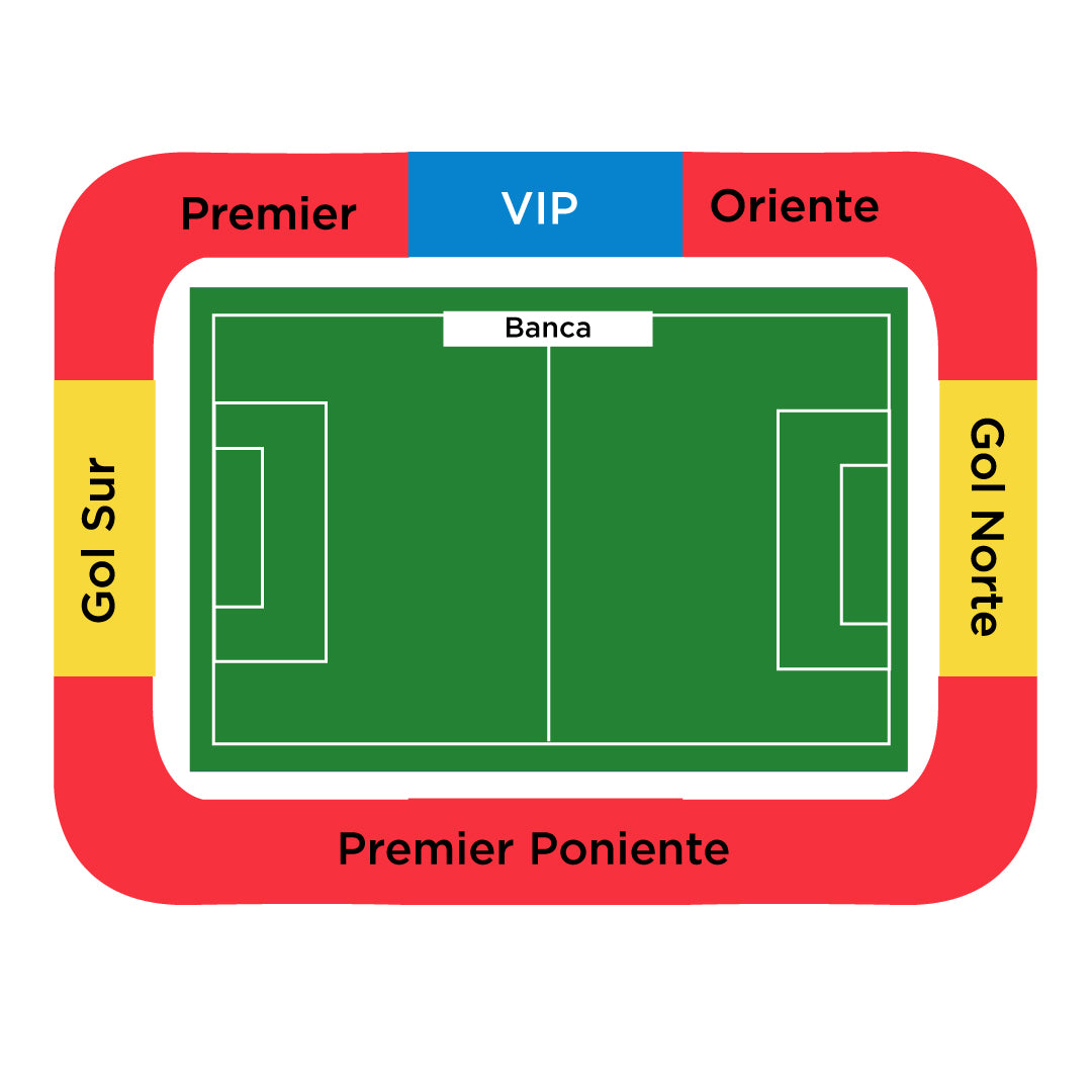 Necaxa vs Monterrey