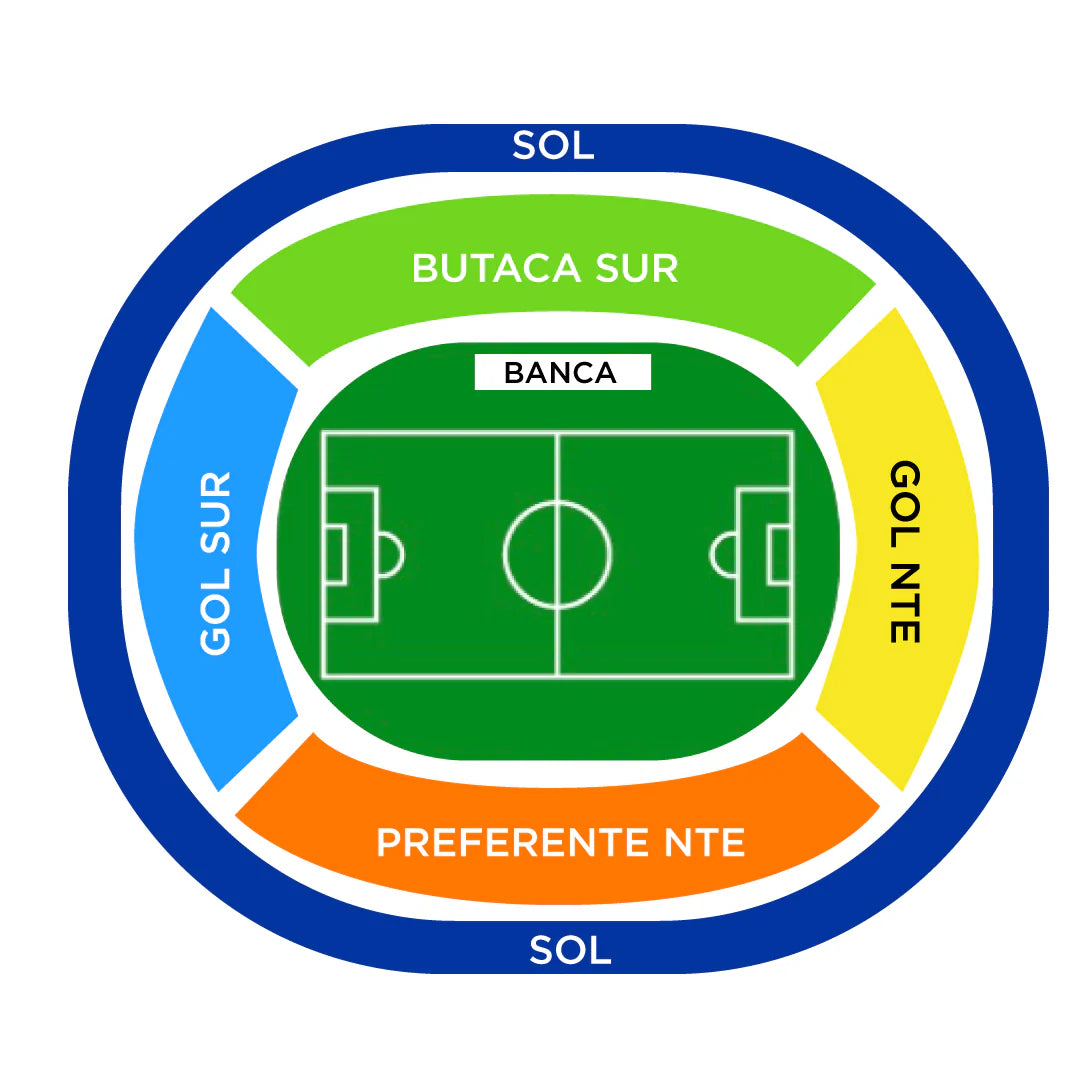 Tigres vs San Luis