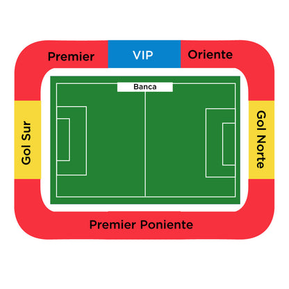Necaxa vs Monterrey
