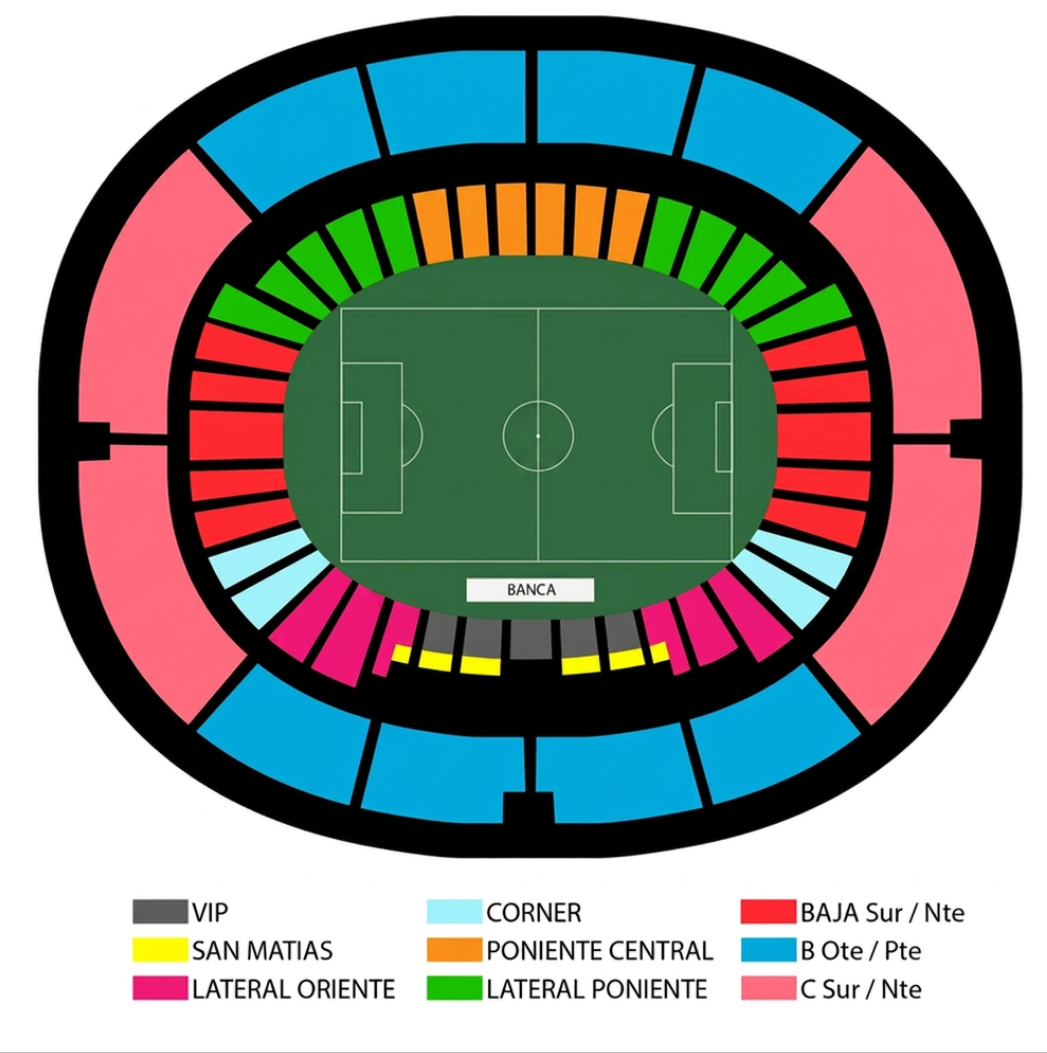 Atlas vs Monterrey