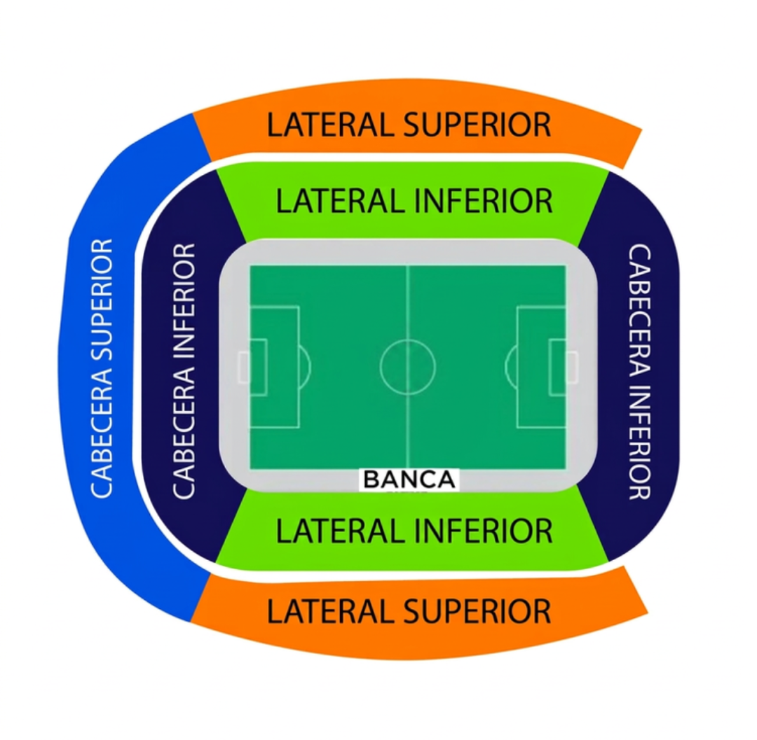 Monterrey vs Juarez