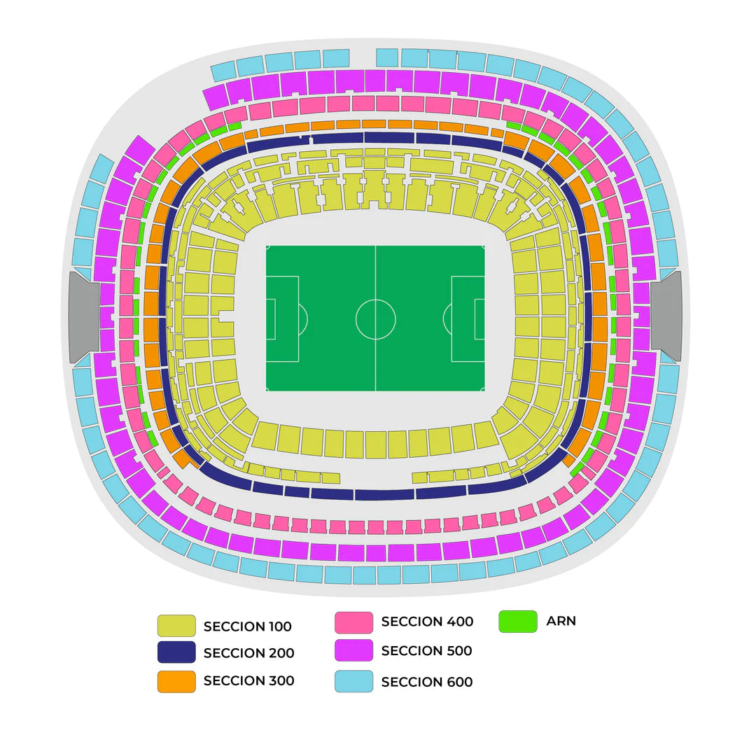 América vs Santos