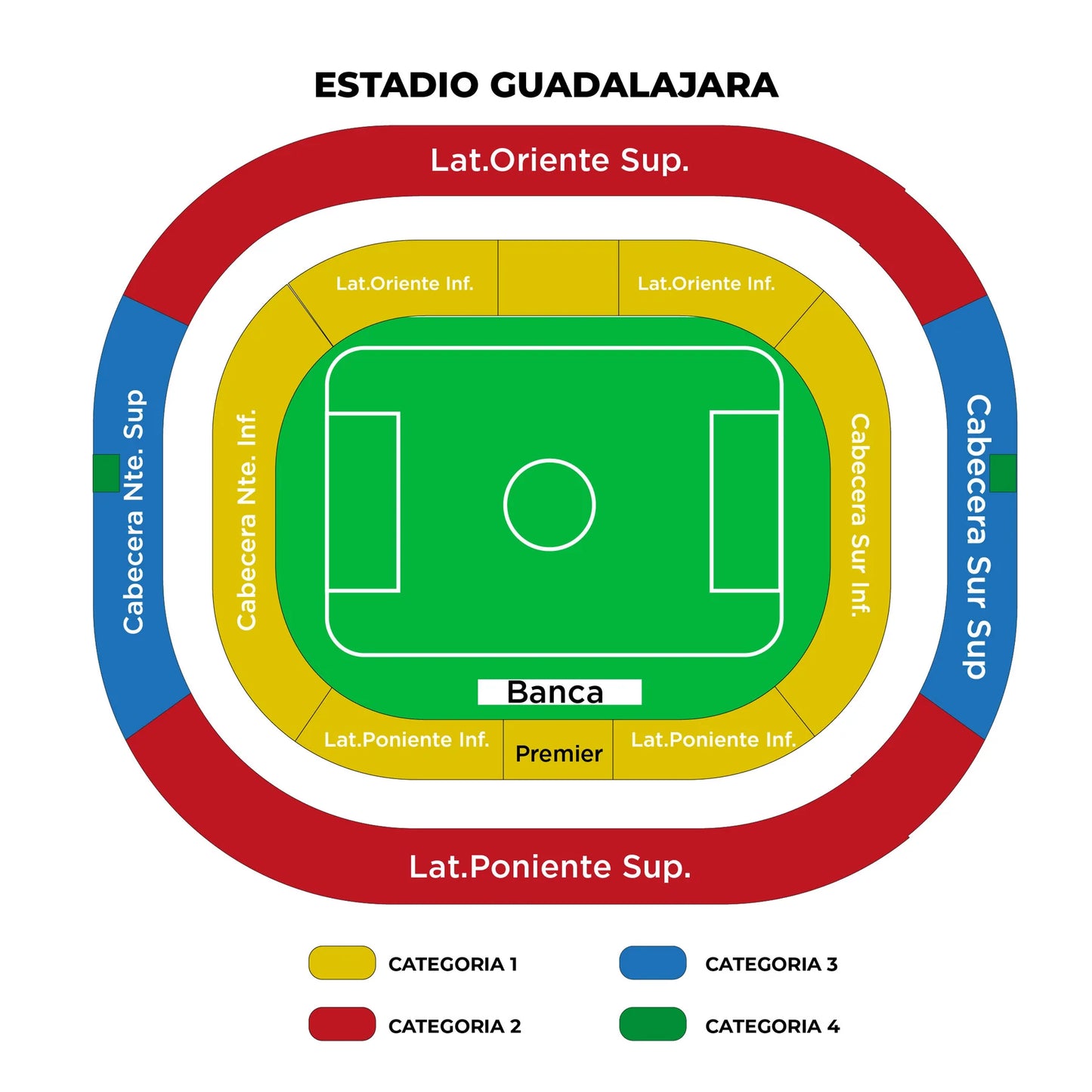 Colombia vs RD Congo