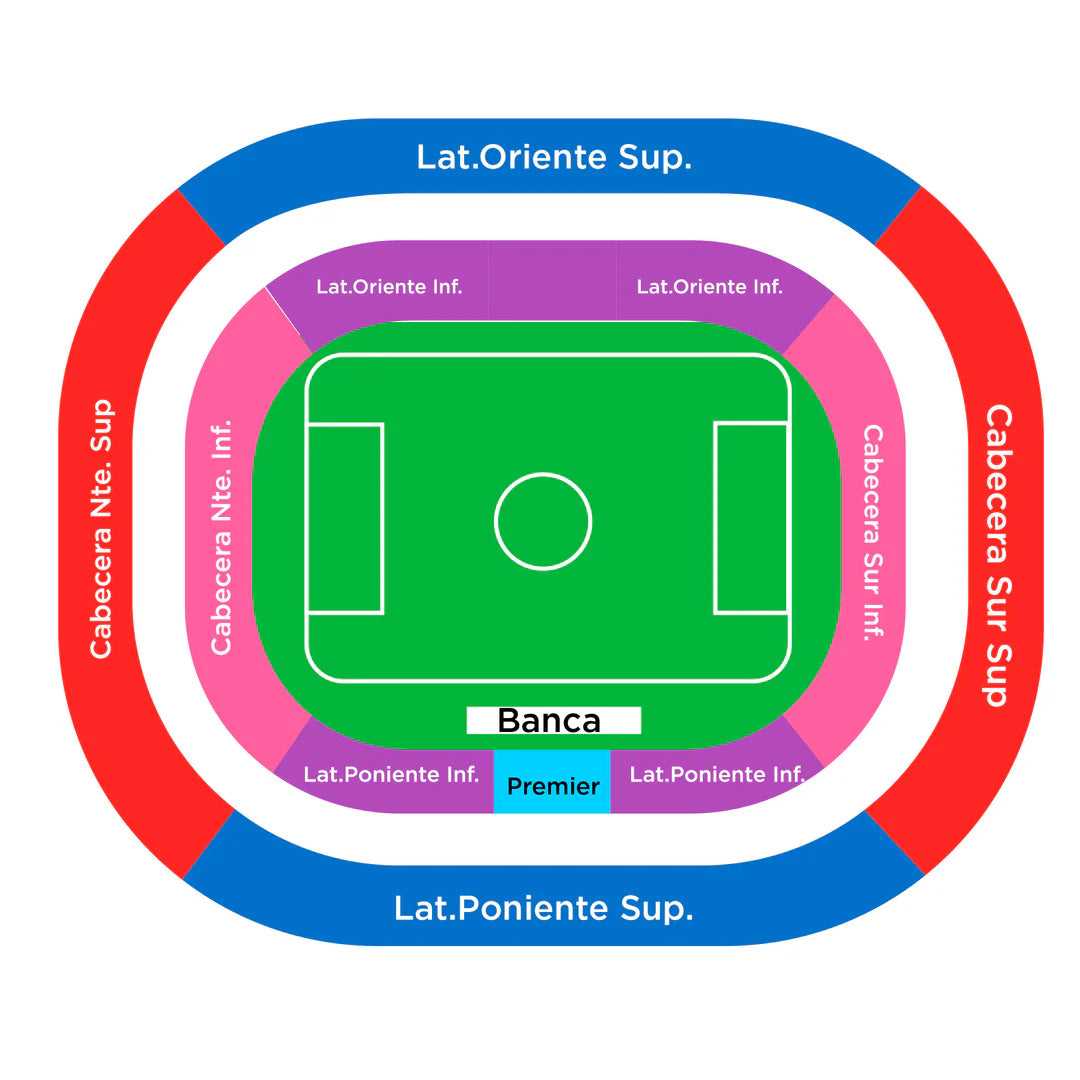 Chivas vs Juarez
