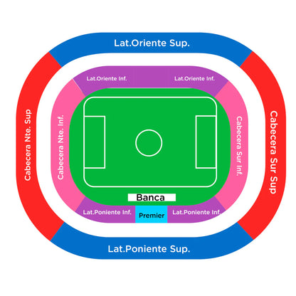 Chivas vs Juarez
