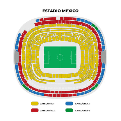 Chequia vs México