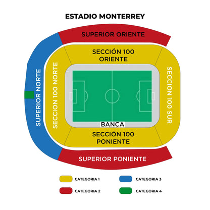 Dieciseisavos de Final
